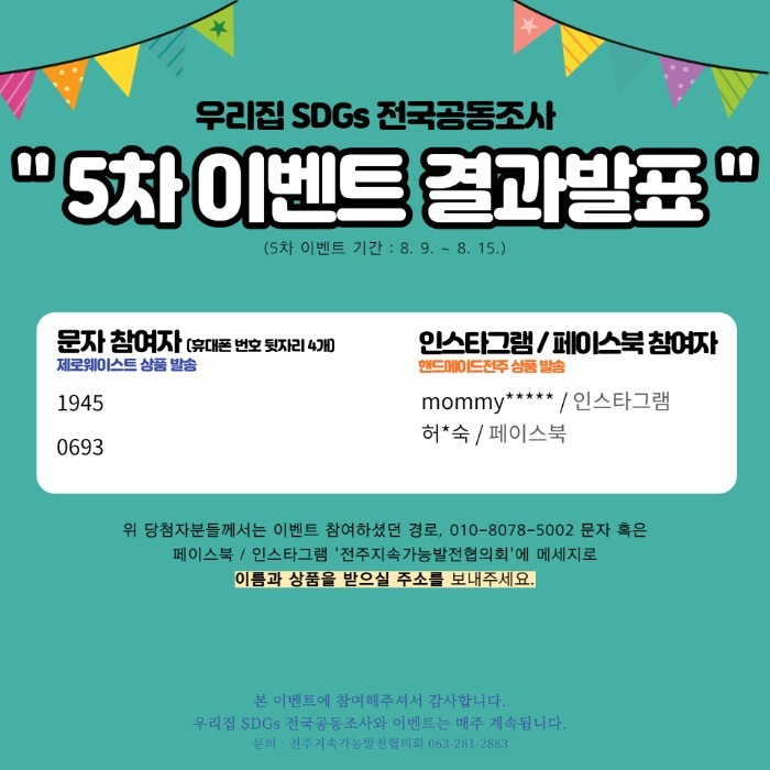우리집 SDGs 전국공동조사 “5차 이벤트 결과발표” (5차 이벤트 기간: 8.9.~8.15.) 문자 참여자(휴대폰 번호 뒷자리 4개) 제로웨이스트 상품 발송 1945 0693 인스타그램/페이스북 참여자 핸드메이드전주 상품 발송 mommy*****/인스타그램 허*숙/페이스북 위 당첨자분들께서는 이벤트 참여하셨던 경로, 010-8078-5002 문자 혹은 페이스북/인스타그램 ‘전주지속가능발전협의회’에 메세지로 이름과 상품을 받으실 주소를 보내주세요. 본 이벤트에 참여해주셔서 감사합니다. 우리집 SDGs 전국공동조사와 이벤트는 매주 계속됩니다. 문의: 전주지속가능발전협의회 063-281-2883