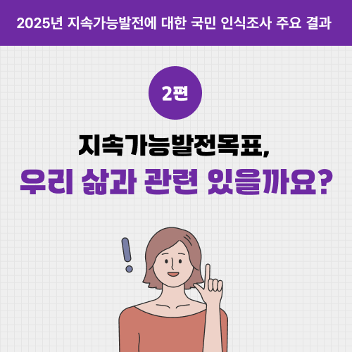 2025년 지속가능발전에 대한 국민 인식조사 주요 결과 2편 지속가능발전목표, 우리 삶과 관련 있을까요?