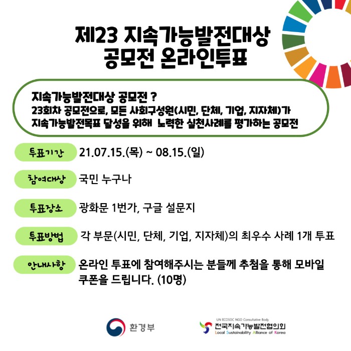 제23 지속가능발전대상 공모전 온라인투표. 지속가능발전대상 공모전? 23회차 공모전으로, 모든 사회구성원(시민, 단체, 기업, 지자체)가 지속가능발전목표 달성을 위해 노력한 실천사례를 평가하는 공모전. 투표기간: 21.07.15(목)~08.15(일). 참여대상: 국민 누구나. 투표장소: 광화문 1번가, 구글 설문지. 투표방법: 각 부문(시민, 단체, 기업, 지자체)의 최우수 사례 1개 투표. 안내사항: 온라인 투표에 참여해주시는 분들께 추첨을 통해 모바일 쿠폰을 드립니다.(10명) 환경부. 전국지속가능발전협의회.