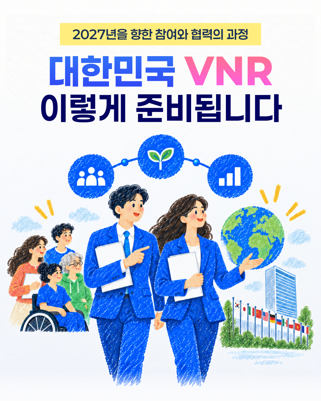 2027년을 향한 참여와 협력의 과정. 대한민국 VNR 이렇게 준비됩니다.