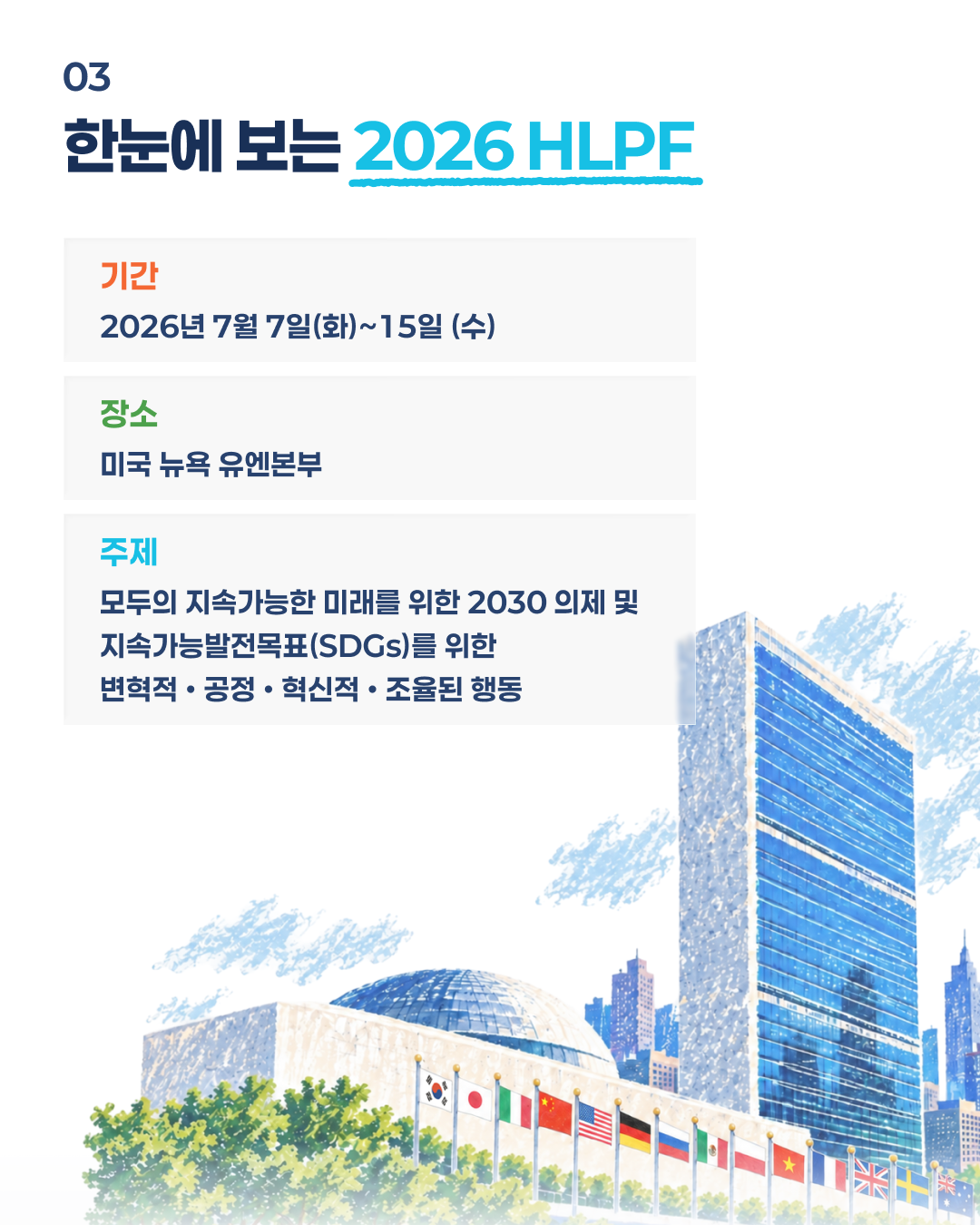 03 한눈에 보는 2026 HLPF. 기간 2026년 7월 7월(화)~15일(수). 장소 미국 뉴욕 유엔본부. 주제 모두의 지속가능한 미래를 위한 2030 의제 및 지속가능발전목표(SDGs)를 위한 변혁적·공정·혁신적·조율된 행동.
